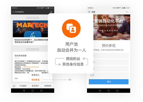 MAroad,營銷自動化,B2B
