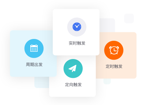 MAroad,營銷自動化,場景工作流