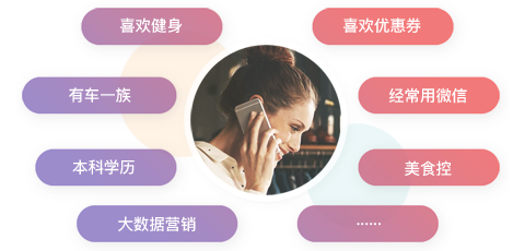 MAroad,營銷自動化,活動管理