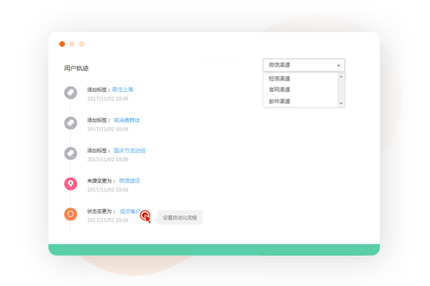 MAroad,營銷自動化,SCRM微信營銷
