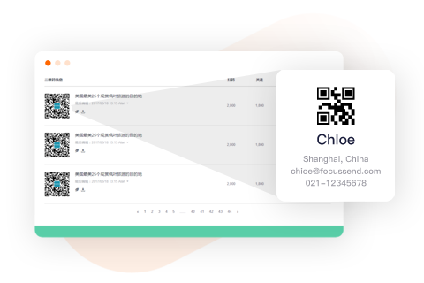 MAroad,營銷自動化,SCRM微信營銷